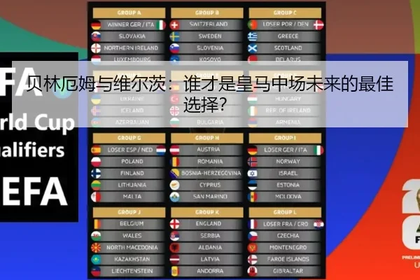 贝林厄姆与维尔茨：谁才是皇马中场未来的最佳选择？
